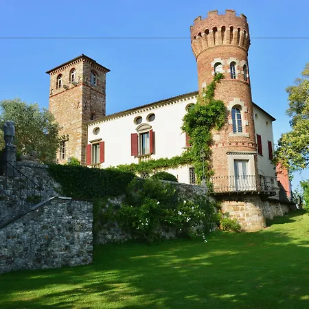 Castello Di Buttrio