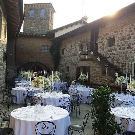 Castello Di Buttrio